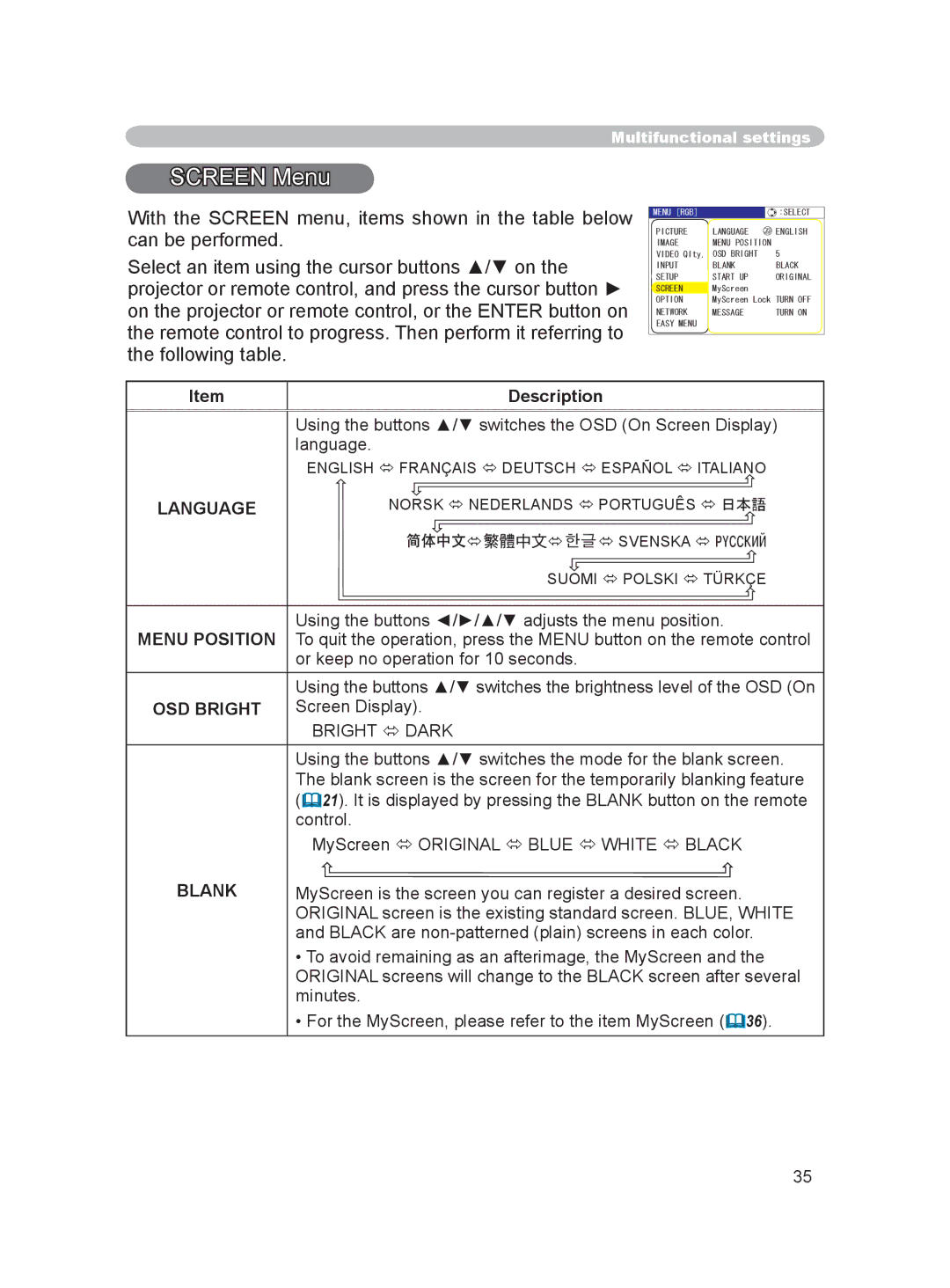 Dukane 8915 user manual Screen Menu, Menu Position, OSD Bright, Bright  Dark, Blank 