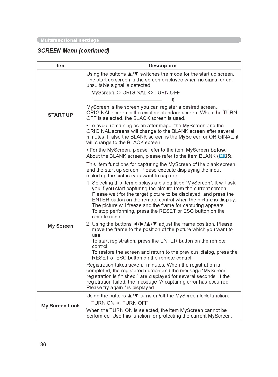 Dukane 8915 user manual Screen Menu, Start UP, My Screen Lock, Turn on  Turn OFF 