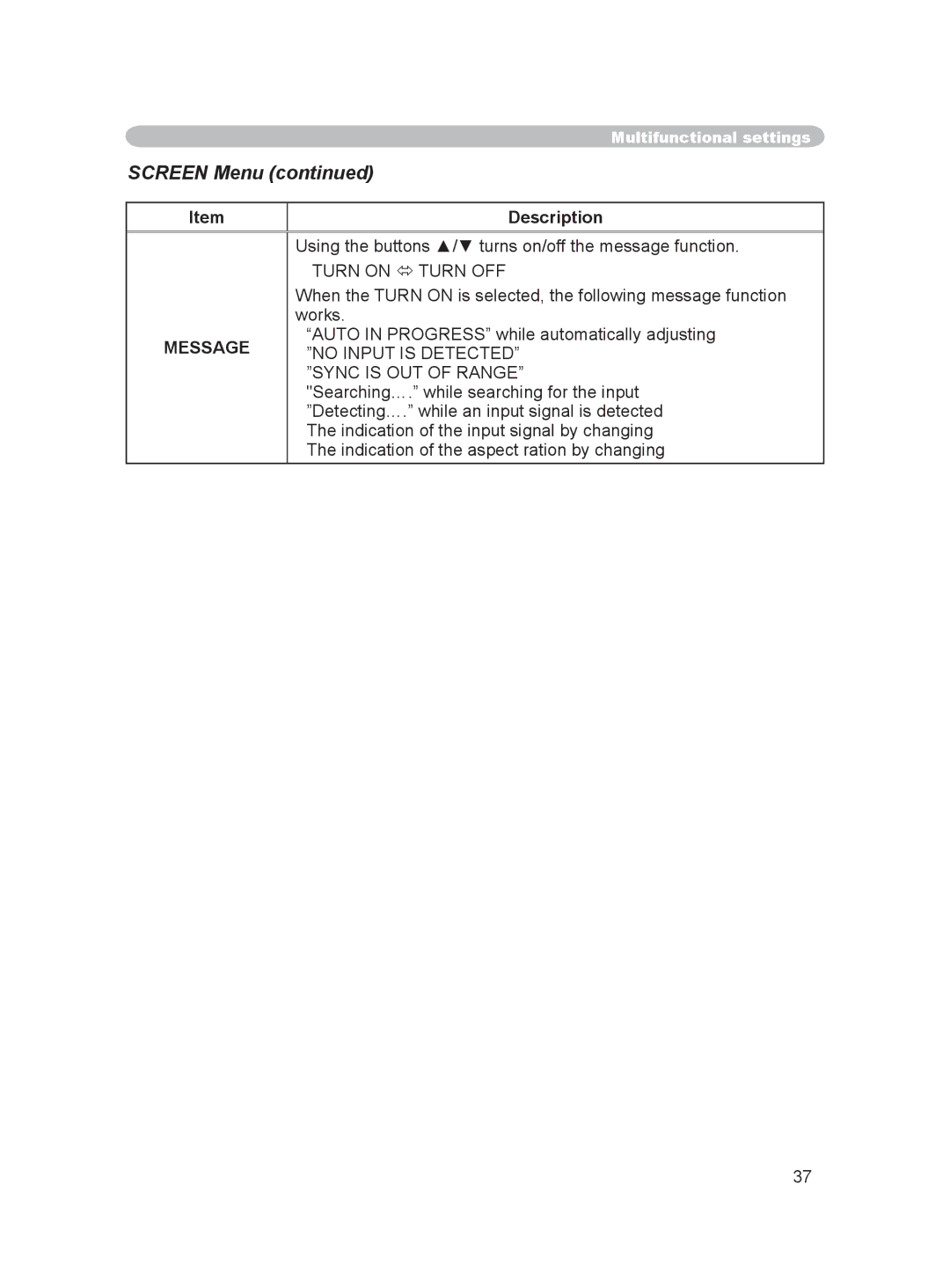 Dukane 8915 user manual Message, No Input is Detected, Sync is OUT of Range 