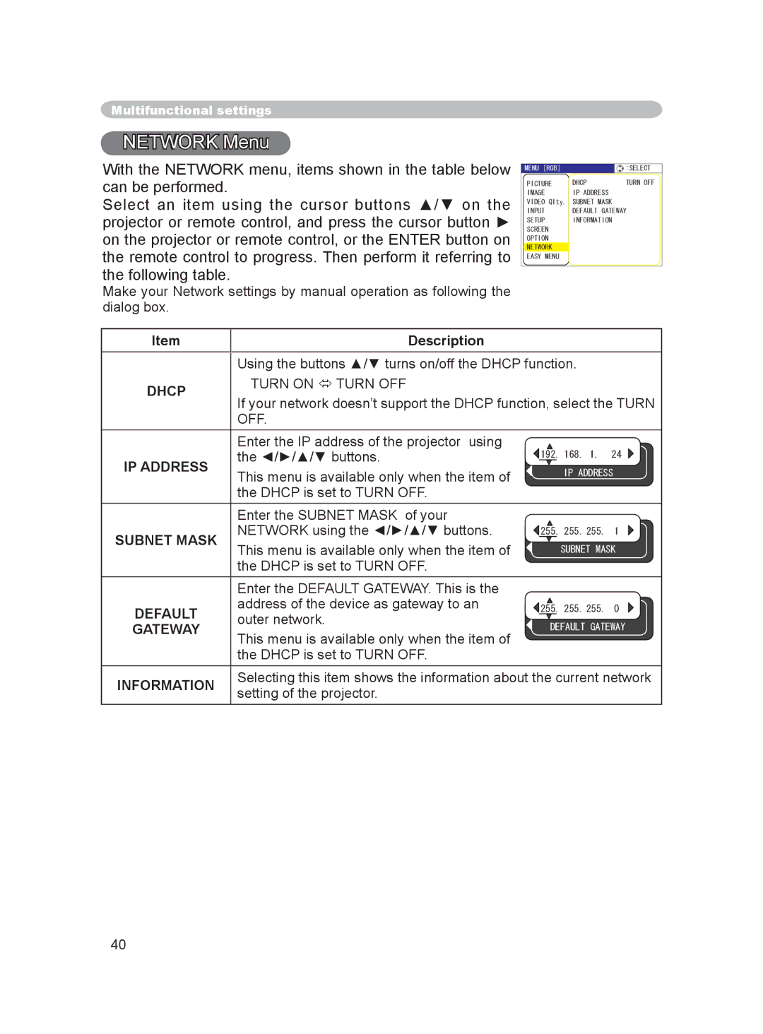 Dukane 8915 user manual Network Menu 