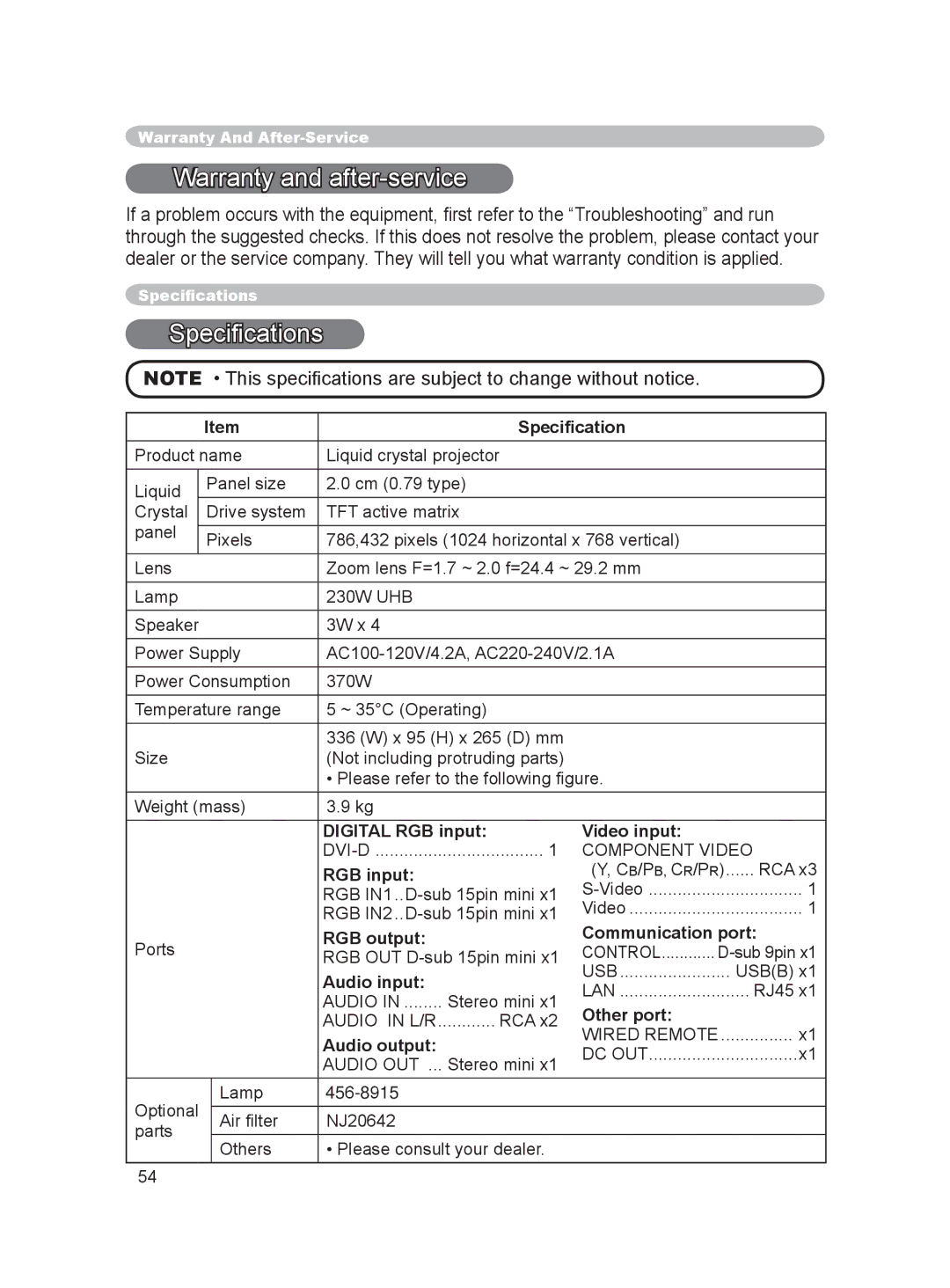 Dukane 8915 user manual Speciﬁcation, Digital RGB input Video input, RGB output Communication port, Audio input, Other port 