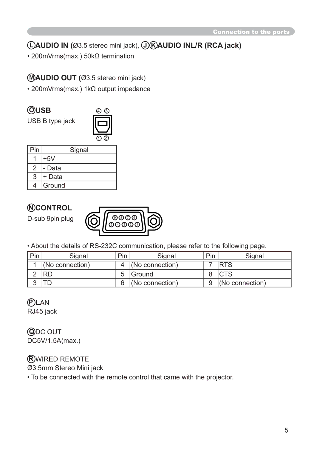 Dukane 8915 user manual Audio in Ø3.5 stereo mini jack, J K Audio INL/R RCA jack, Rts, Cts, Dc Out 