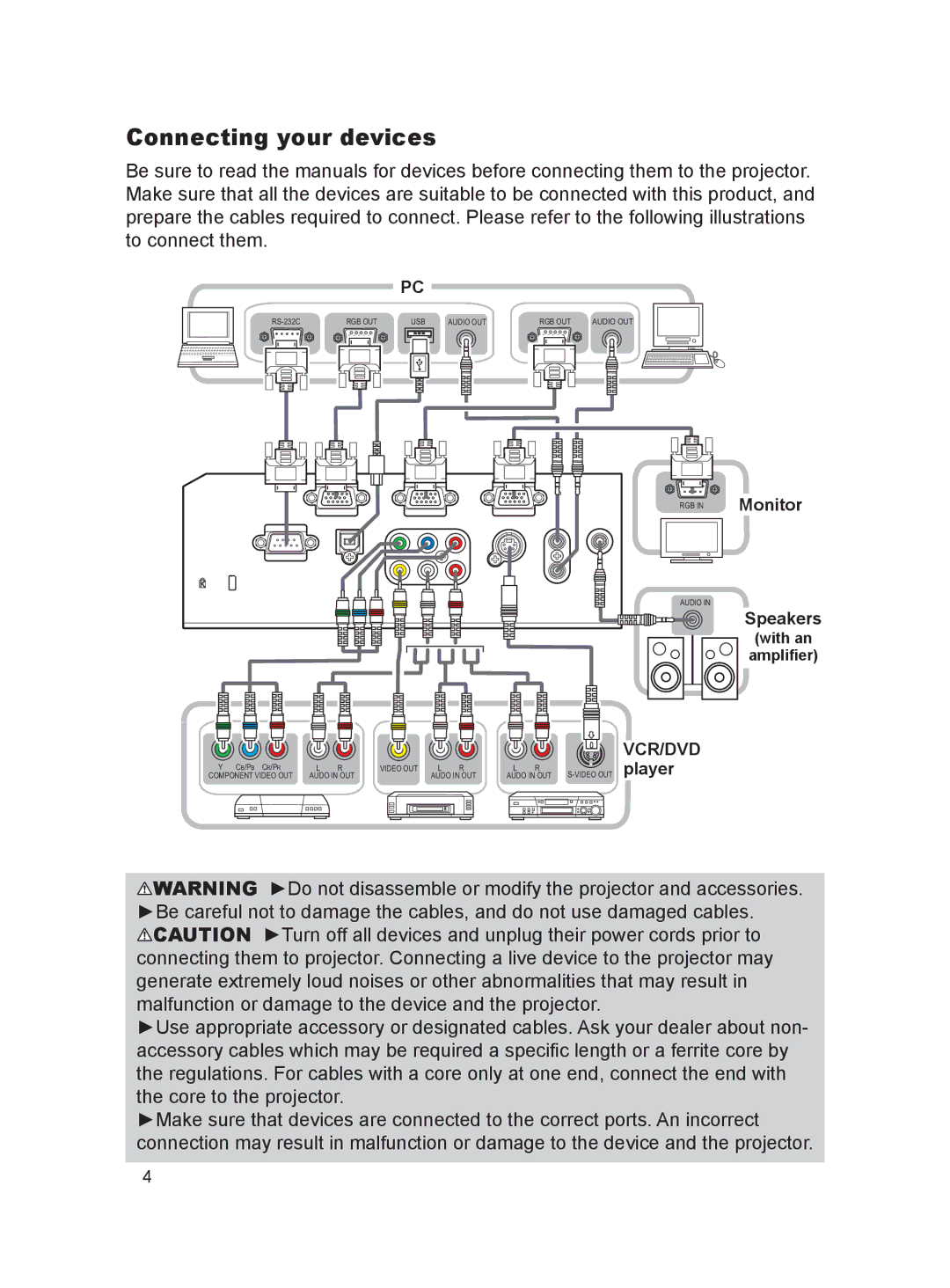 Dukane 8916, 8912H user manual Connecting your devices 