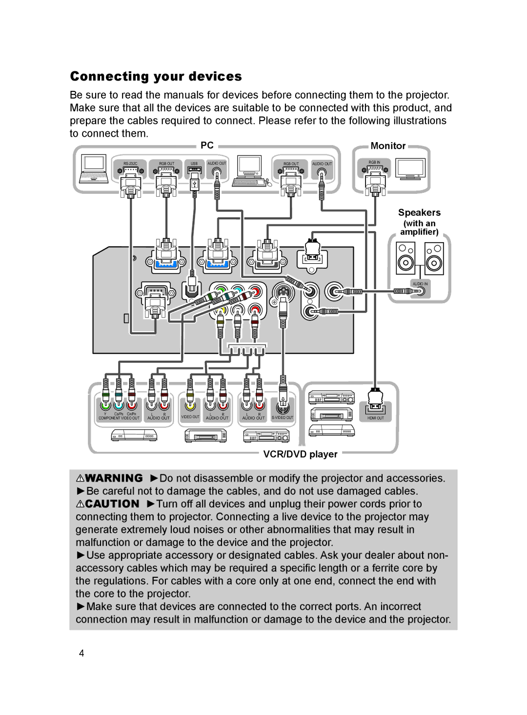 Dukane 8917H user manual Connecting your devices 