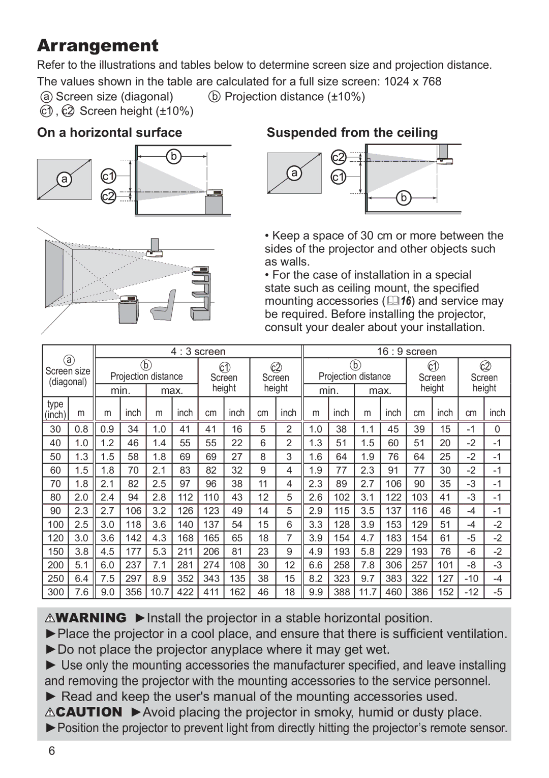 Dukane 8919H, 8920H user manual Arrangement, On a horizontal surface Suspended from the ceiling 