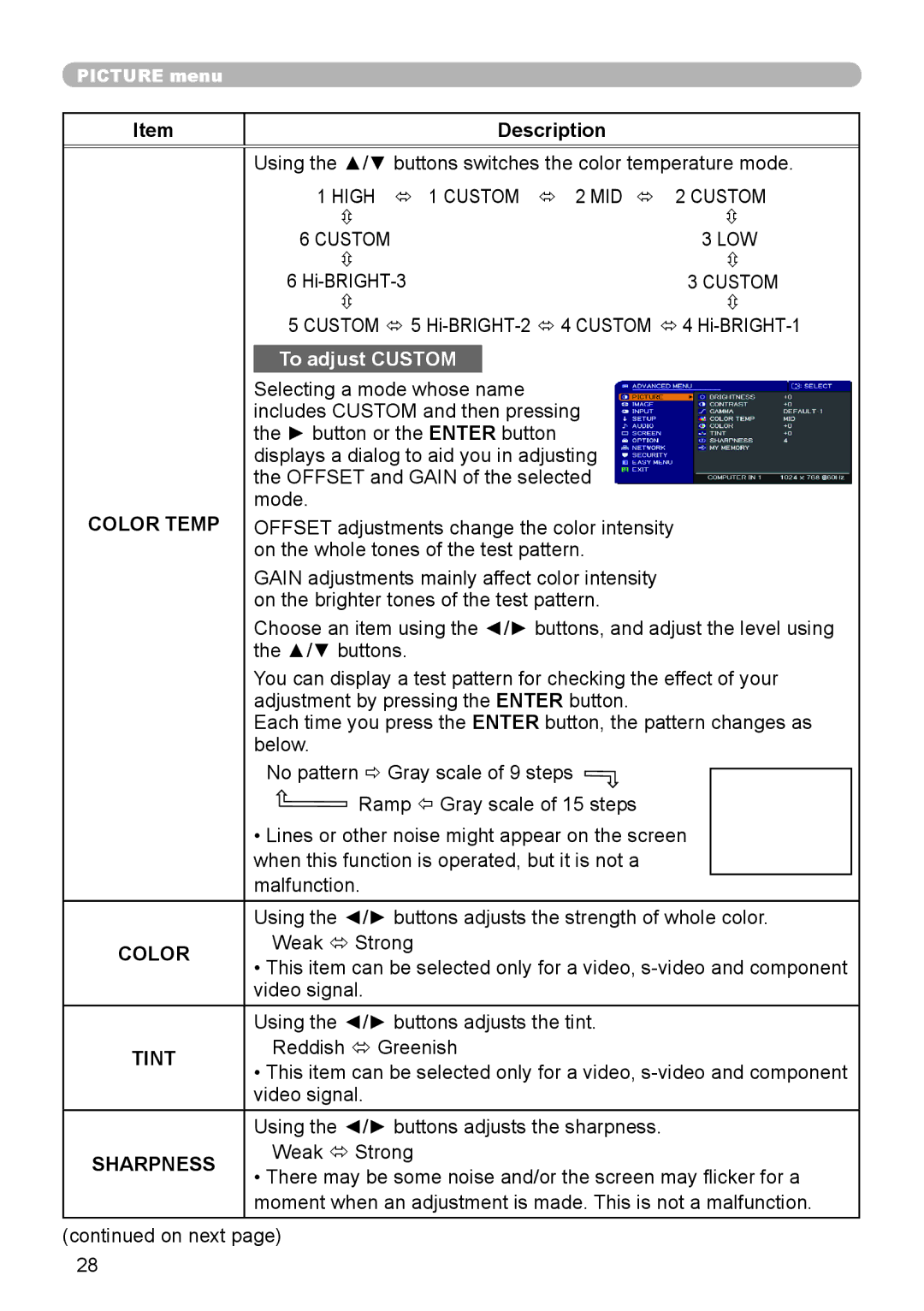 Dukane 8919H-RJ, 8920H-RJ, 8755J-RJ user manual High  1 Custom  2 MID , Color, Tint, Sharpness 