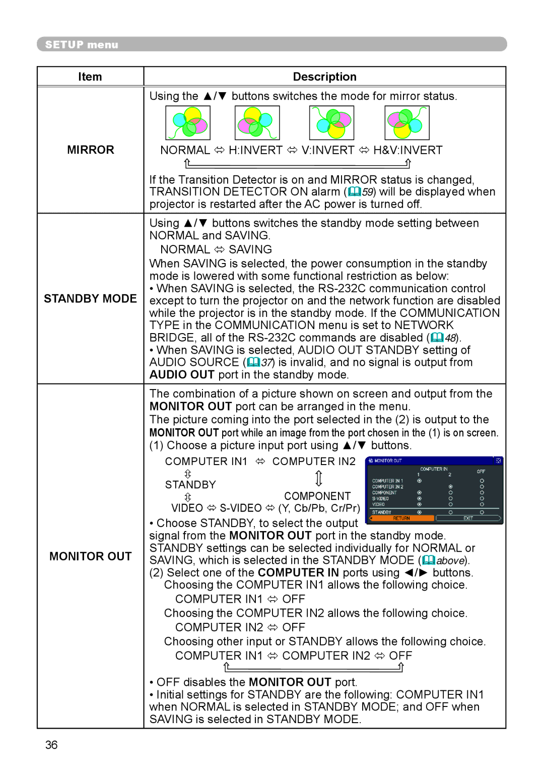 Dukane 8920H-RJ, 8919H-RJ, 8755J-RJ user manual Standby Mode, Monitor OUT 