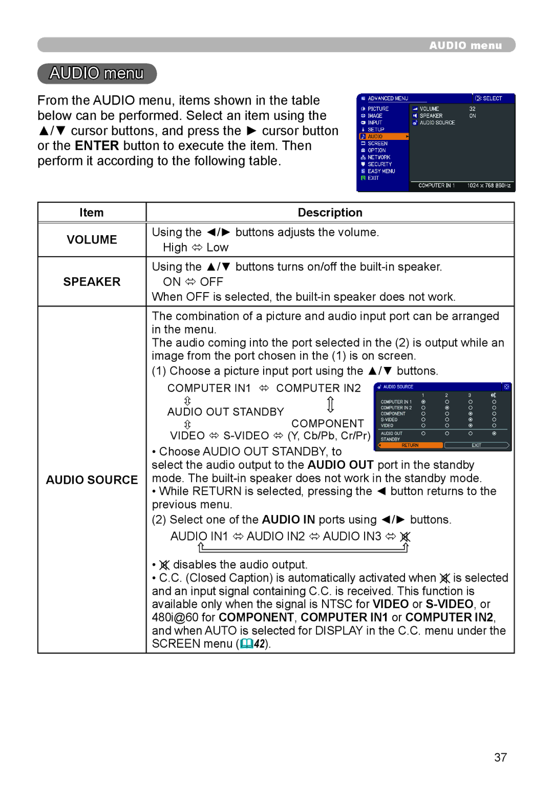 Dukane 8919H-RJ, 8920H-RJ Audio menu, Volume, Speaker, Audio Source, 480i@60 for Component , Computer IN1 or Computer IN2 