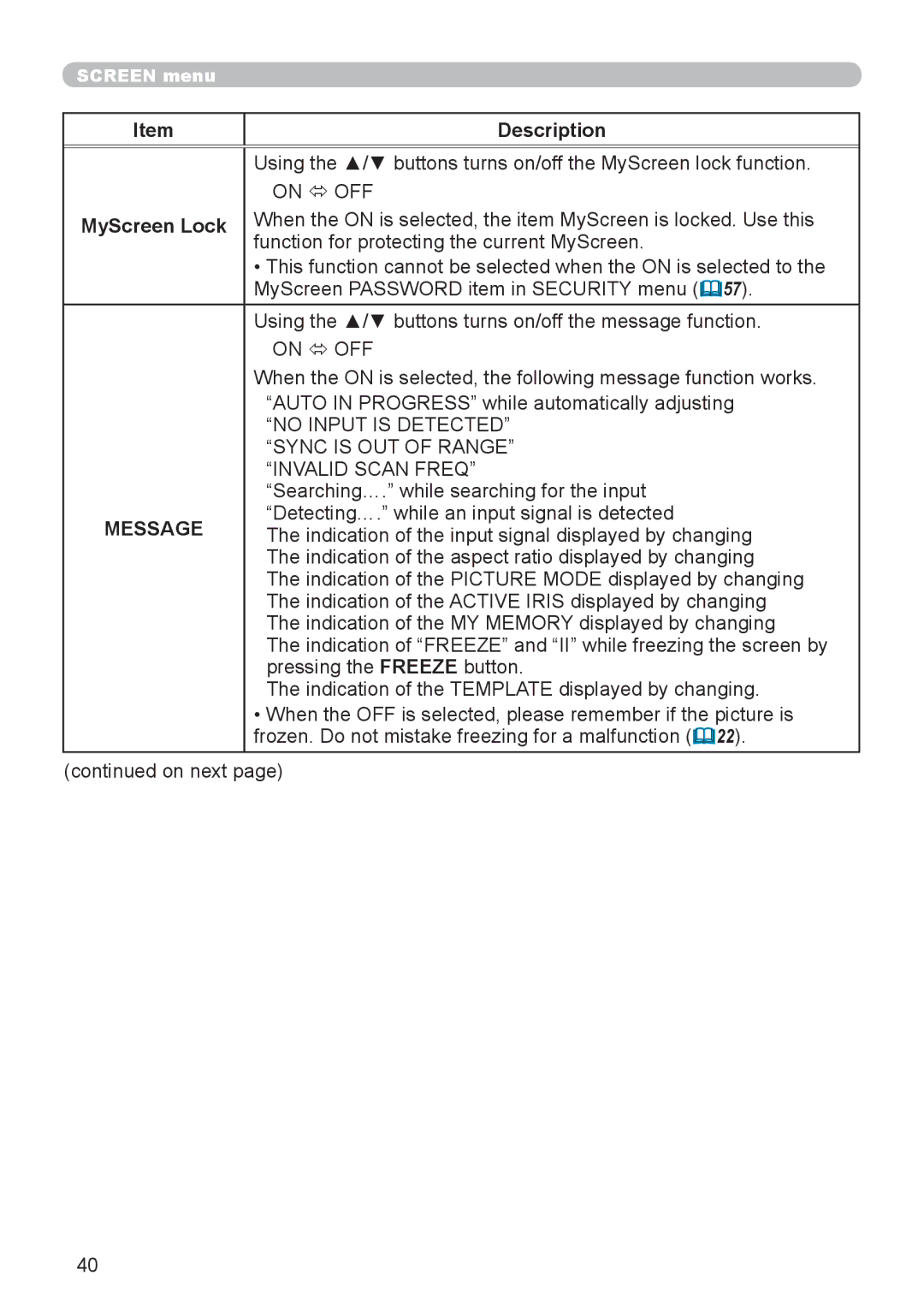 Dukane 8919H-RJ, 8920H-RJ, 8755J-RJ user manual MyScreen Lock, Message 