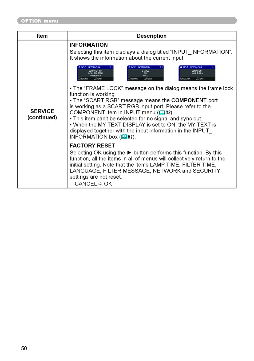 Dukane 8755J-RJ, 8920H-RJ, 8919H-RJ user manual Information, It shows the information about the current input, Factory Reset 