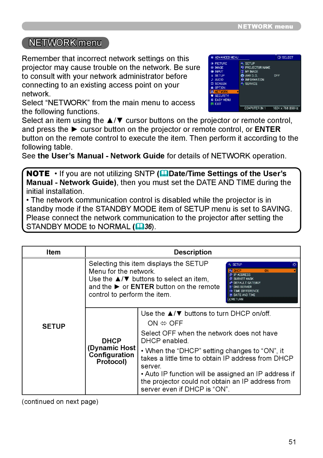 Dukane 8920H-RJ, 8919H-RJ, 8755J-RJ user manual Network menu, Setup, Dhcp 