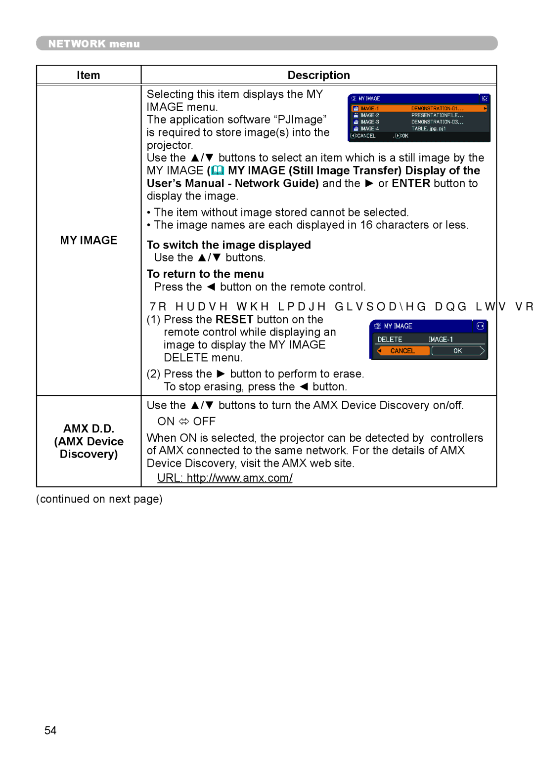 Dukane 8920H-RJ, 8919H-RJ, 8755J-RJ user manual MY Image, Amx D.D 