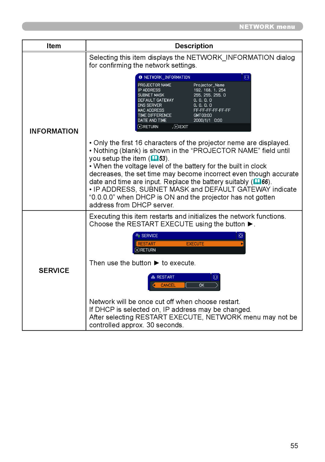 Dukane 8919H-RJ, 8920H-RJ, 8755J-RJ user manual Information 