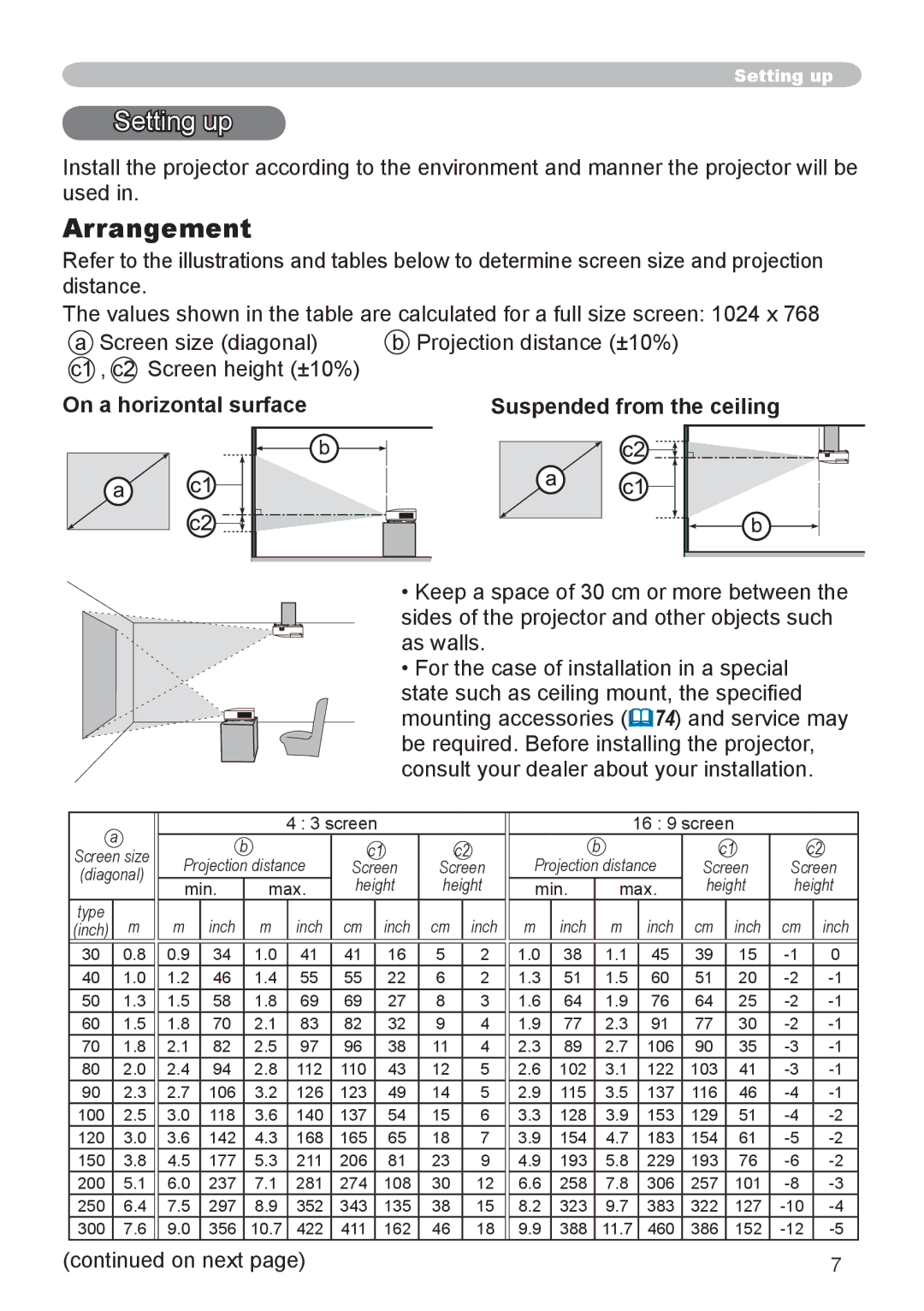 Dukane 8919H-RJ, 8920H-RJ, 8755J-RJ user manual Setting up, Arrangement, On a horizontal surface Suspended from the ceiling 