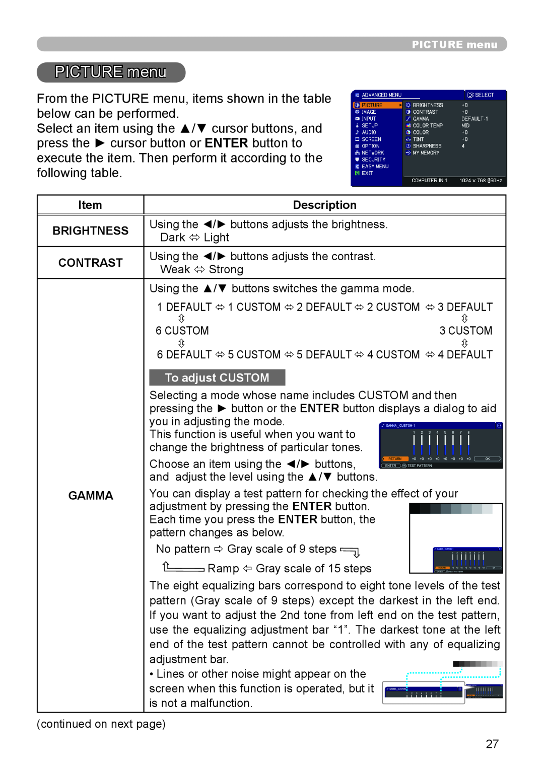 Dukane 8920H-RJ, 8919H-RJ, 8755J-RJ user manual PICTURE menu, Description, Brightness, Contrast, To adjust CUSTOM, Gamma 
