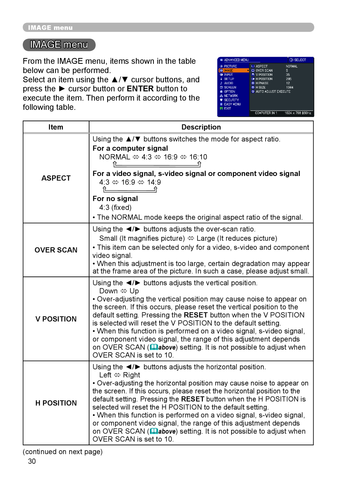 Dukane 8920H-RJ IMAGE menu, Description, For a computer signal, Aspect, For no signal, Over Scan, V Position, H Position 