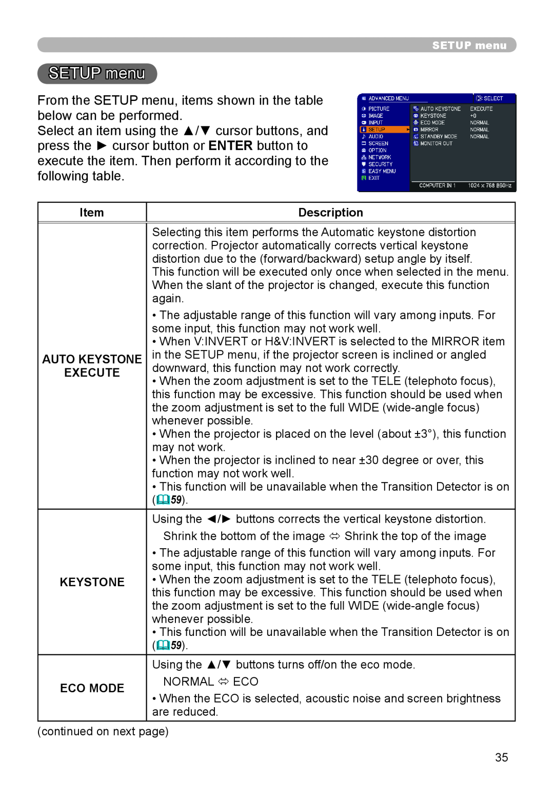 Dukane 8755J-RJ, 8920H-RJ, 8919H-RJ user manual SETUP menu, Description, Auto Keystone, Execute, Eco Mode 
