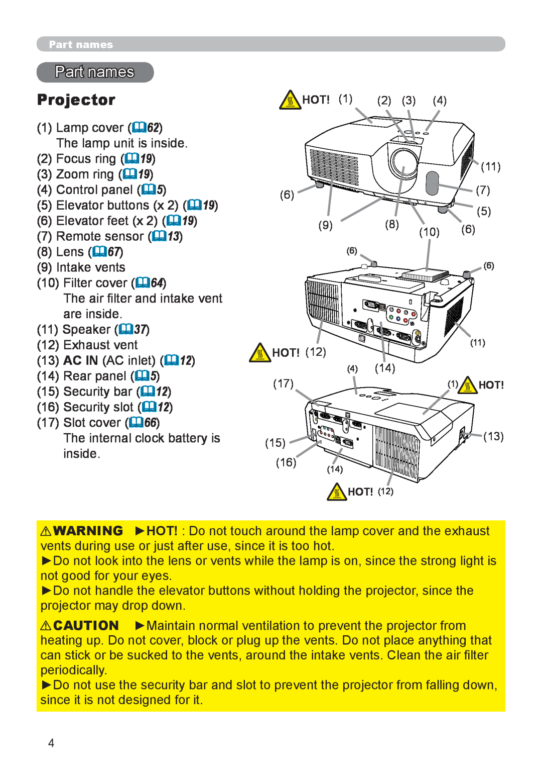 Dukane 8919H-RJ, 8920H-RJ, 8755J-RJ user manual Part names, Projector 
