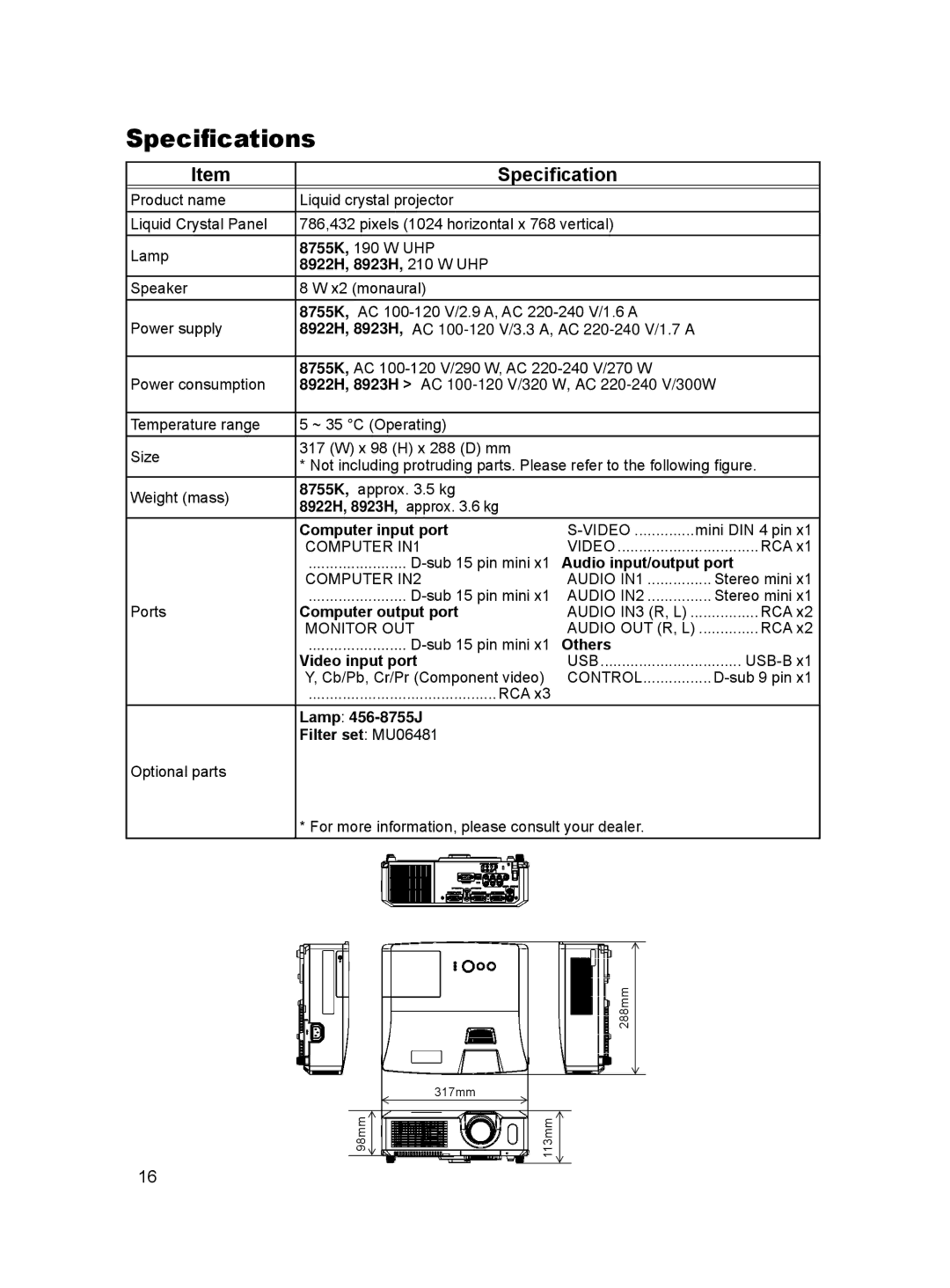 Dukane 8755K, 8923H, 8922H user manual Specifications 