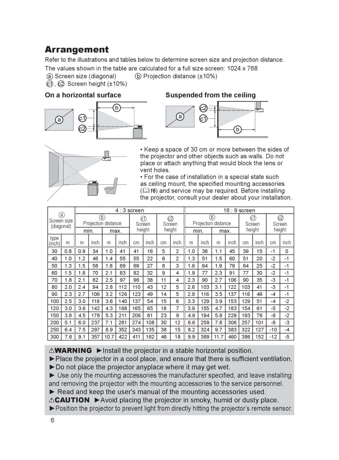 Dukane 8922H, 8923H, 8755K user manual Arrangement, On a horizontal surface Suspended from the ceiling 