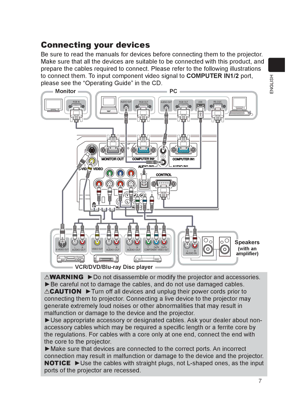 Dukane 8755K, 8923H, 8922H user manual Connecting your devices, Monitor 