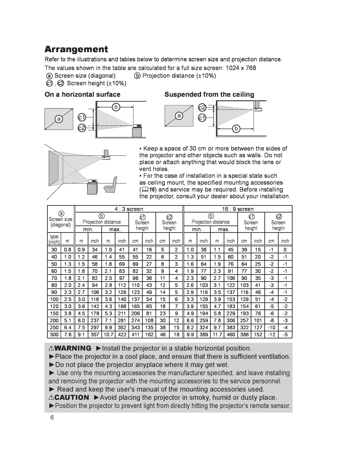 Dukane 8922H, 8923H, 8755K user manual Arrangement, On a horizontal surface, Suspended from the ceiling 