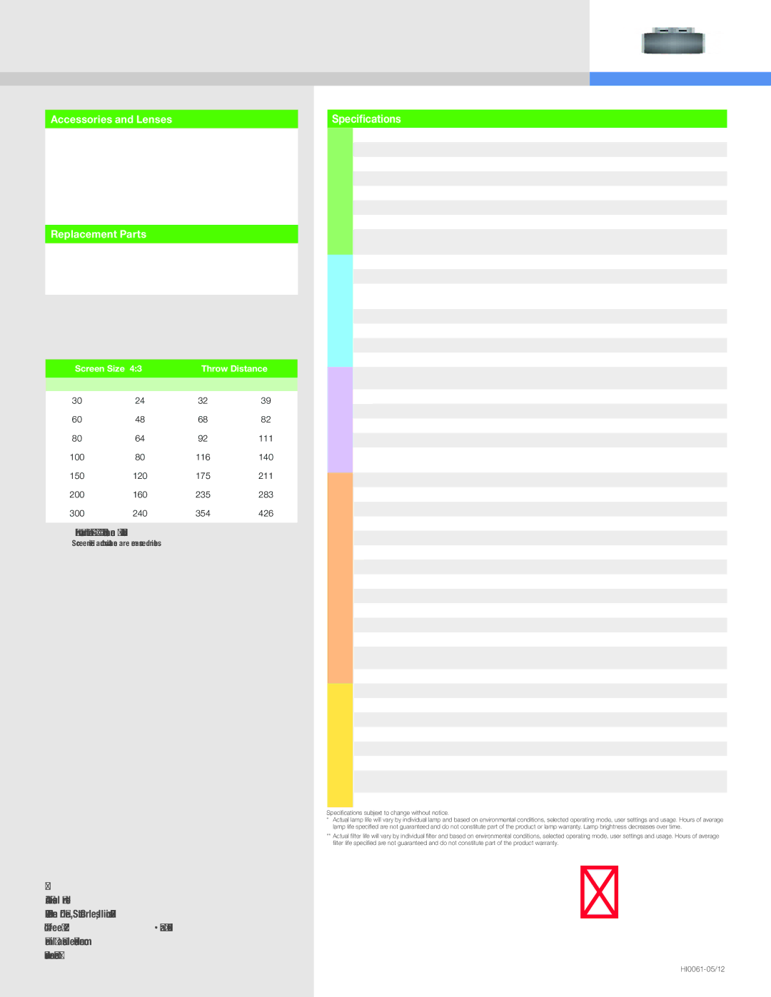 Dukane 8928 warranty Specifications 