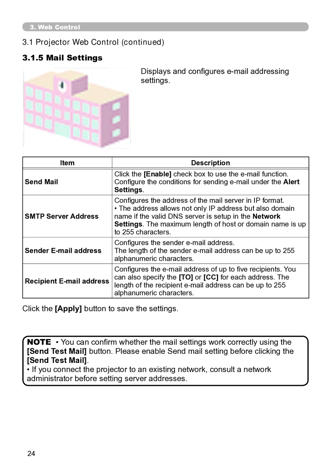 Dukane 8755N, 8937, 8931W, 8930, 8929W Mail Settings, Displays and configures e-mail addressing settings, Send Test Mail 