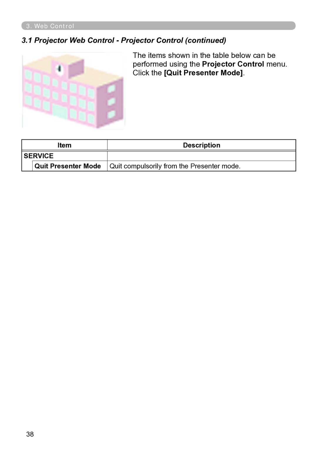 Dukane 8929W, 8937, 8931W, 8930, 8755N user manual Service 