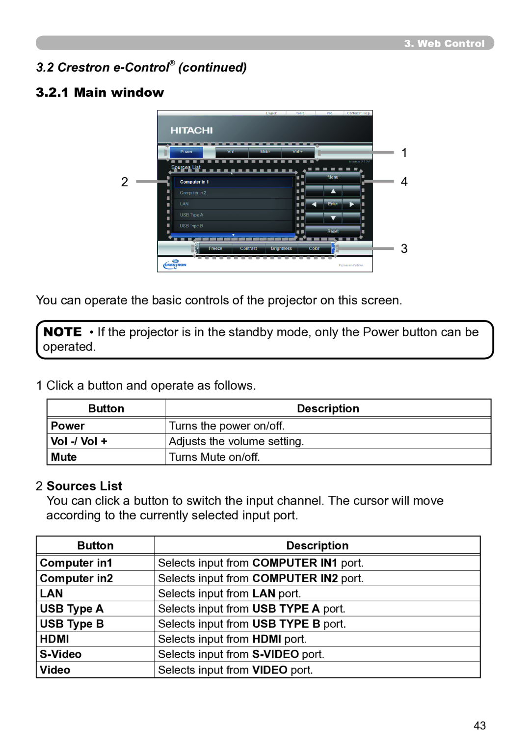 Dukane 8929W Crestron e-Control, Main window, Sources List, Selects input from LAN port, Selects input from Hdmi port 