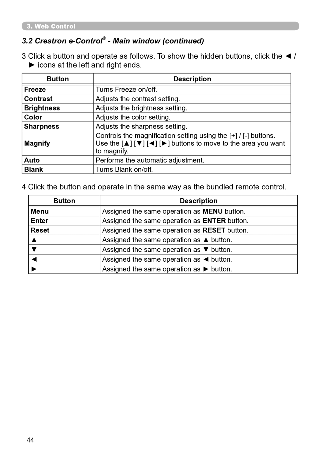 Dukane 8755N, 8937, 8931W, 8930, 8929W user manual Crestron e-Control- Main window 