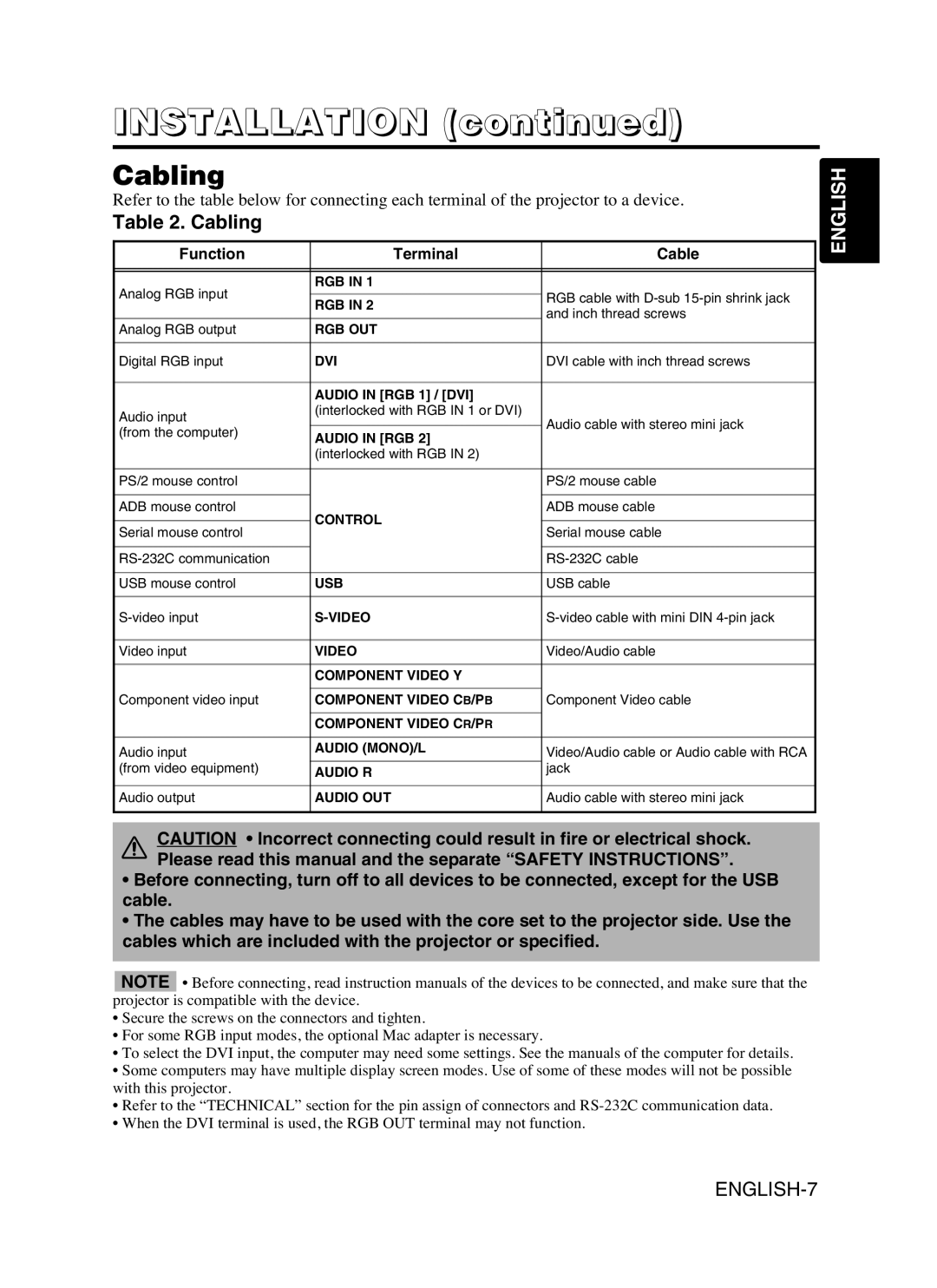 Dukane 28A8941, 8941A user manual Installation, Cabling 