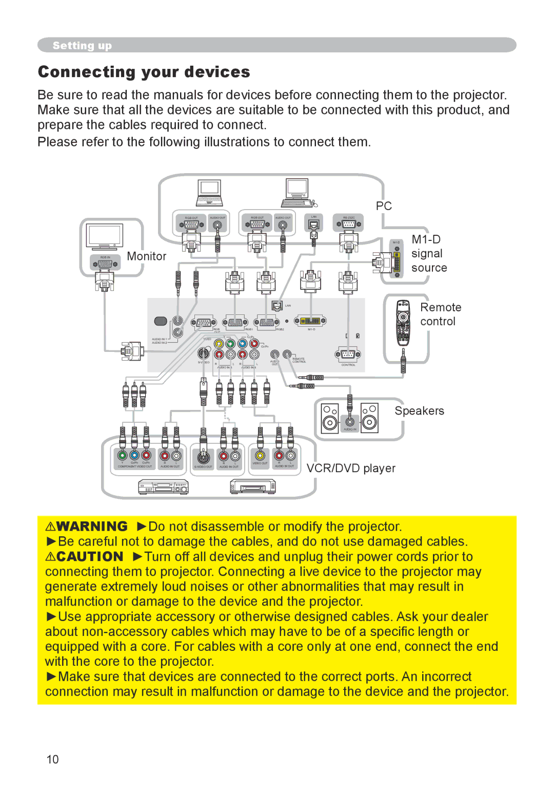 Dukane 8918, 8943 user manual Connecting your devices, Signal source Remote control Speakers, VCR/DVD player 