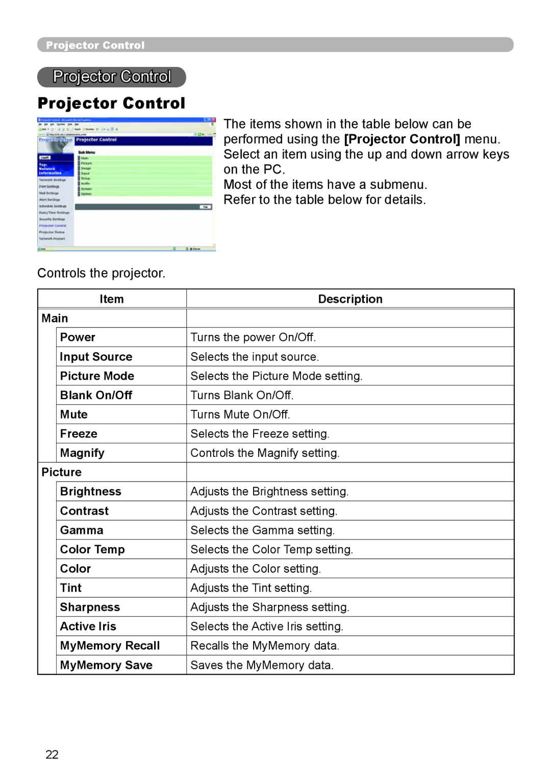 Dukane 8918, 8943 user manual Projector Control 