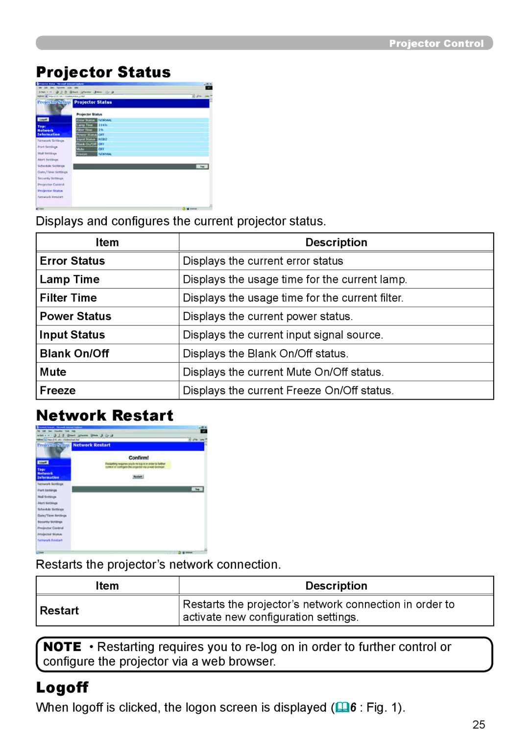 Dukane 8943, 8918 Projector Status, Network Restart, Logoff, Displays and configures the current projector status 