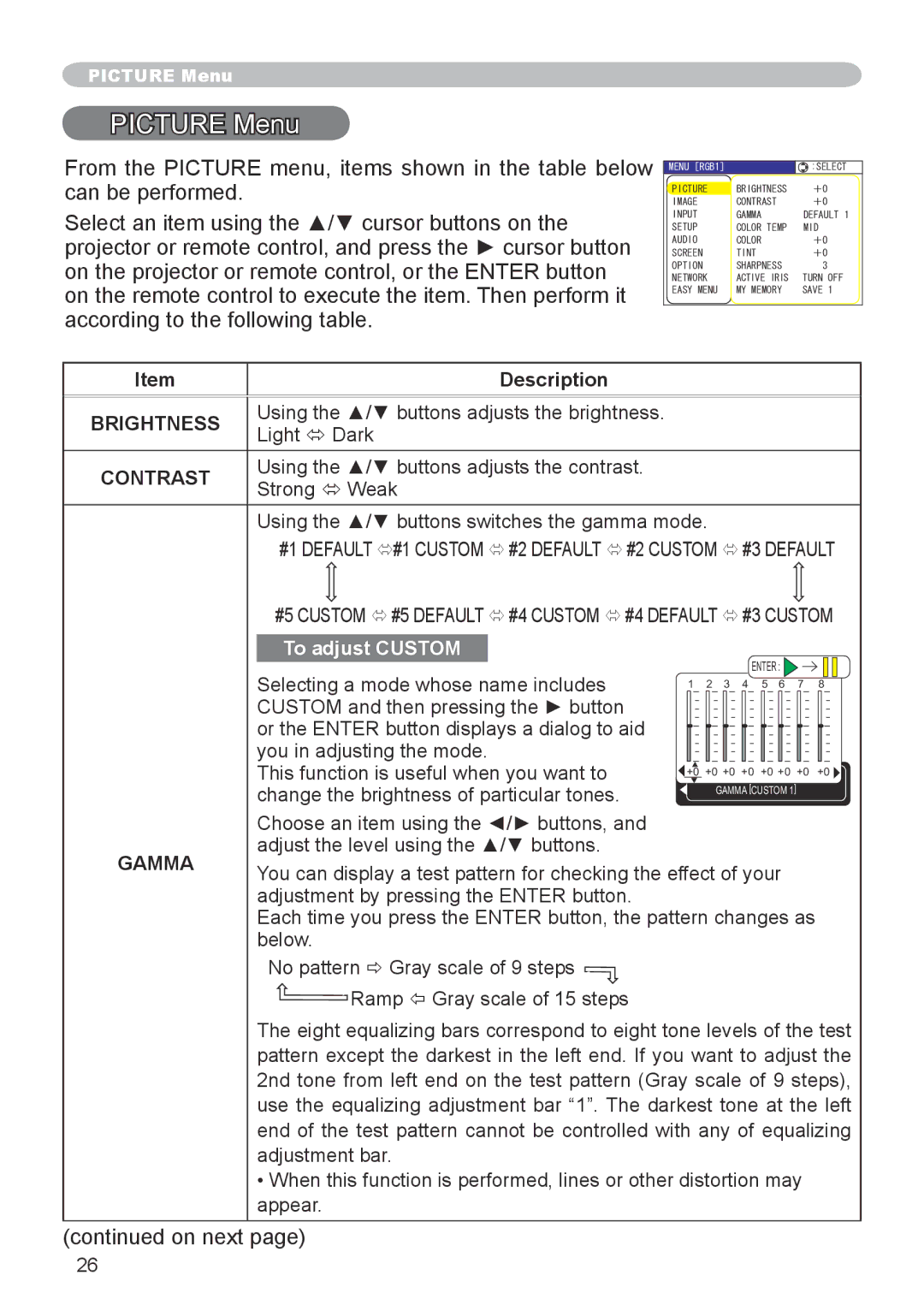 Dukane 8918, 8943 user manual Picture Menu, Gamma 