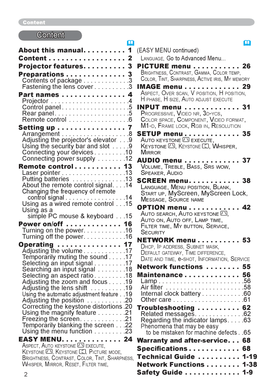 Dukane 8918, 8943 user manual Content 