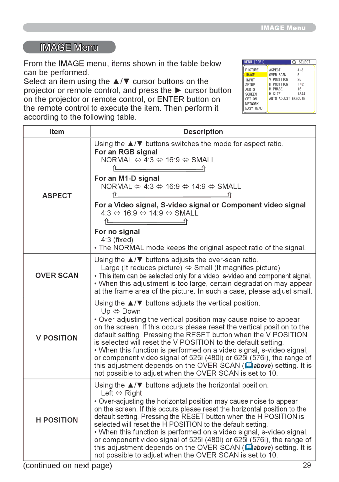 Dukane 8943, 8918 user manual Image Menu, Over Scan, Position 