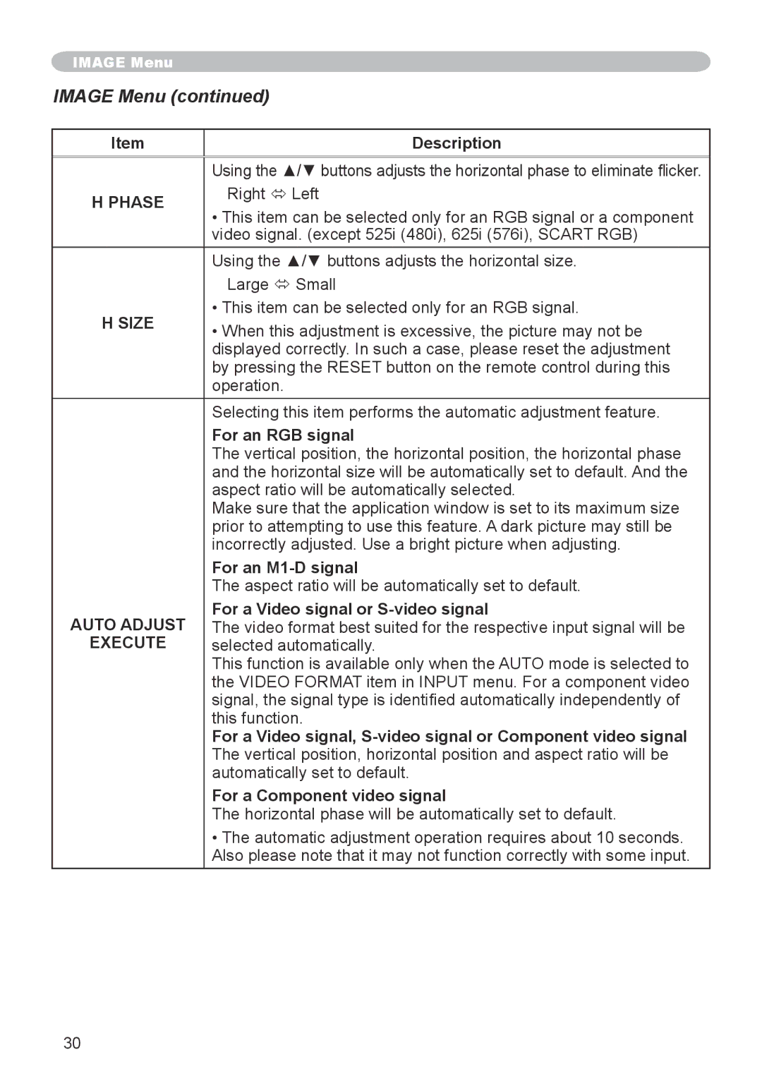 Dukane 8918, 8943 user manual Image Menu, Phase, Size, Auto Adjust 