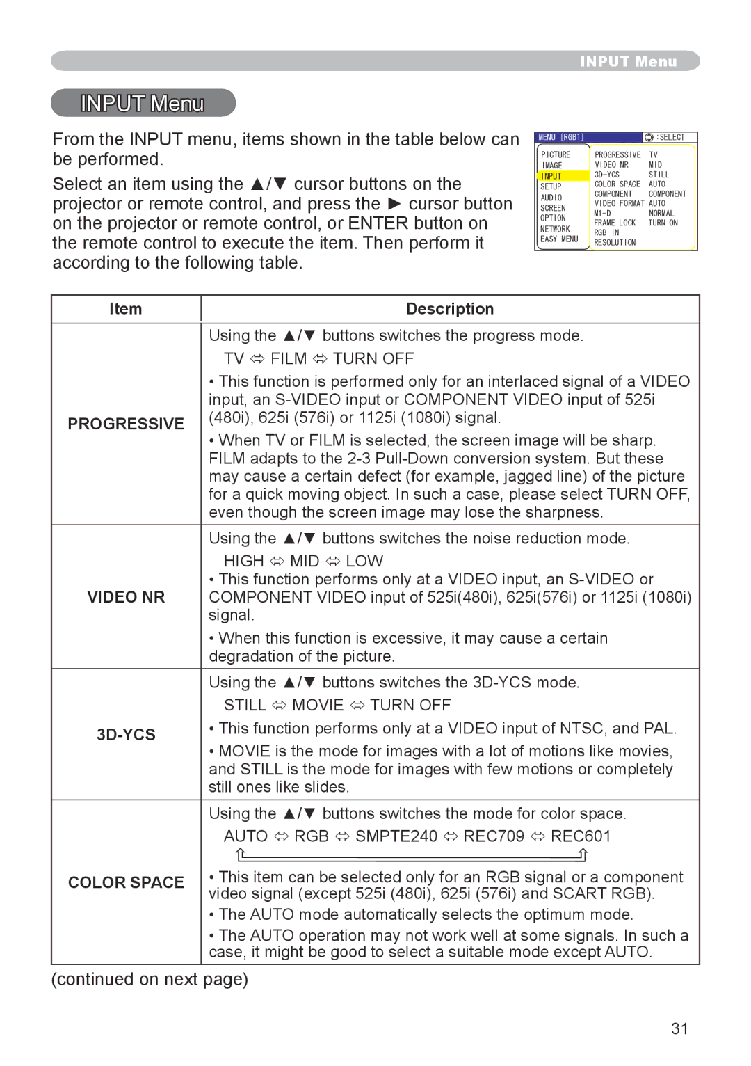 Dukane 8943, 8918 user manual Input Menu, Progressive, 3D-YCS, Color Space 