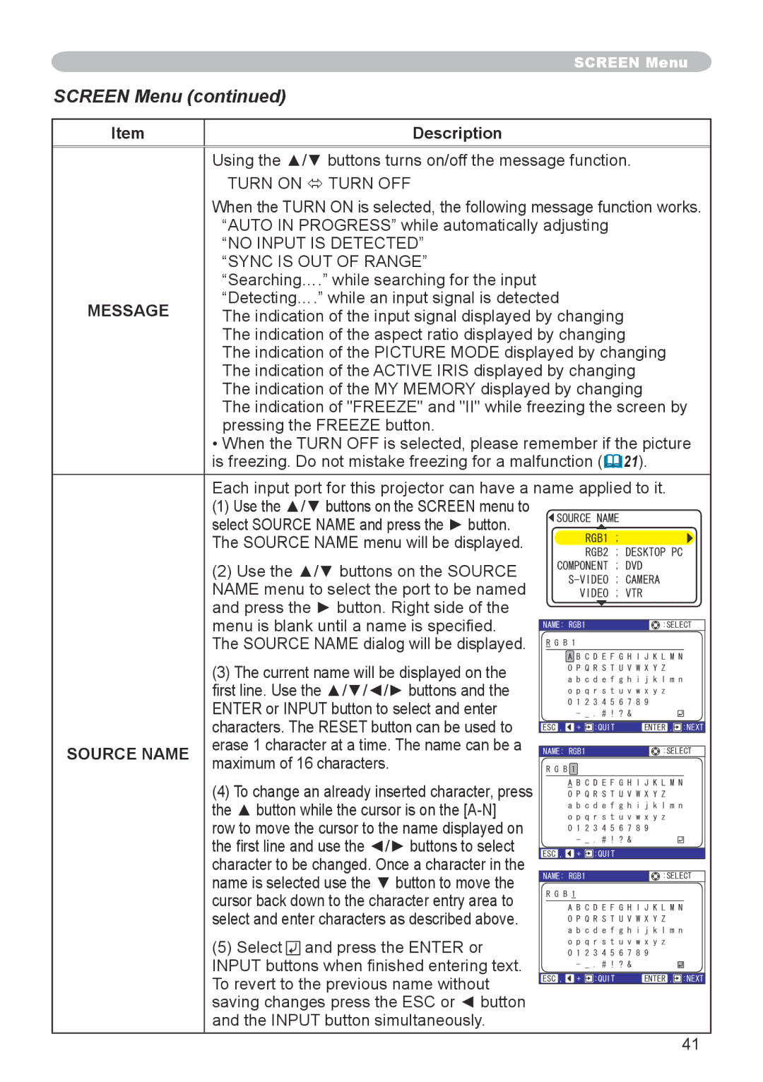 Dukane 8943, 8918 user manual Message, Source Name 