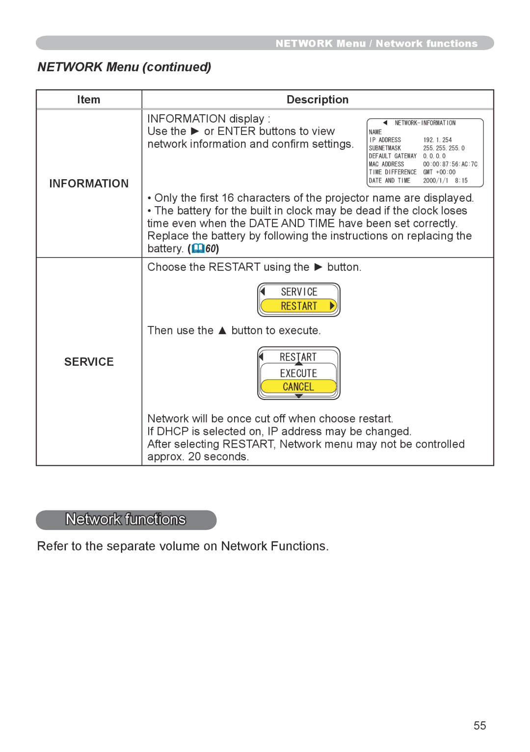 Dukane 8943, 8918 user manual Network functions, Refer to the separate volume on Network Functions 