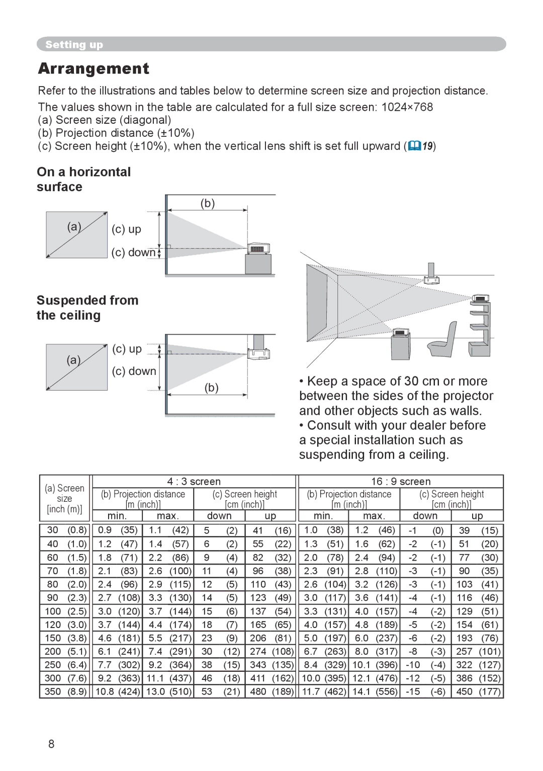 Dukane 8918, 8943 user manual Arrangement, On a horizontal surface, Suspended from the ceiling, Down 