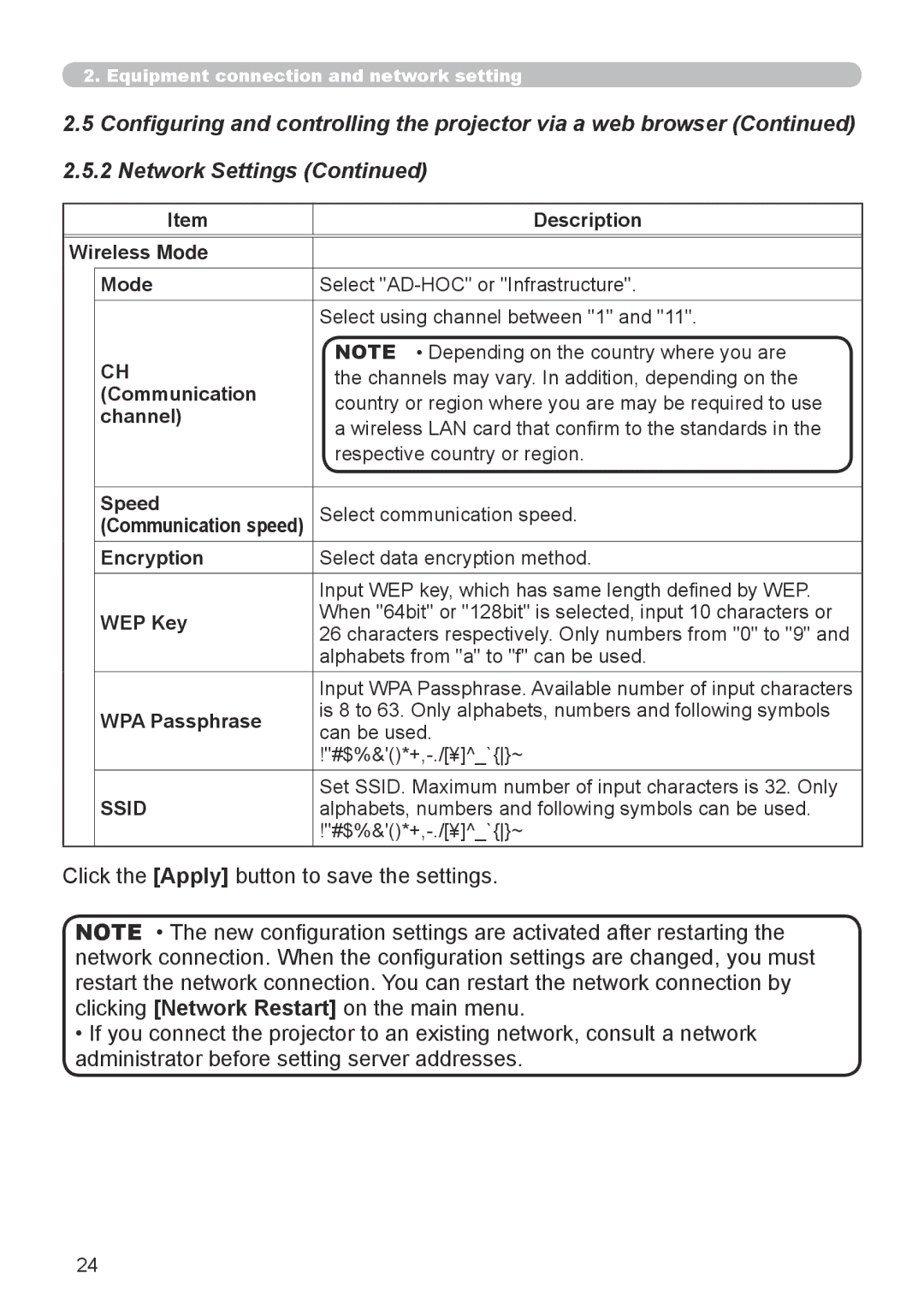 Dukane 8944 user manual Ssid 