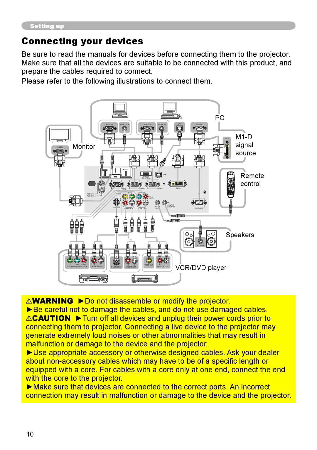 Dukane 8944 user manual Connecting your devices 