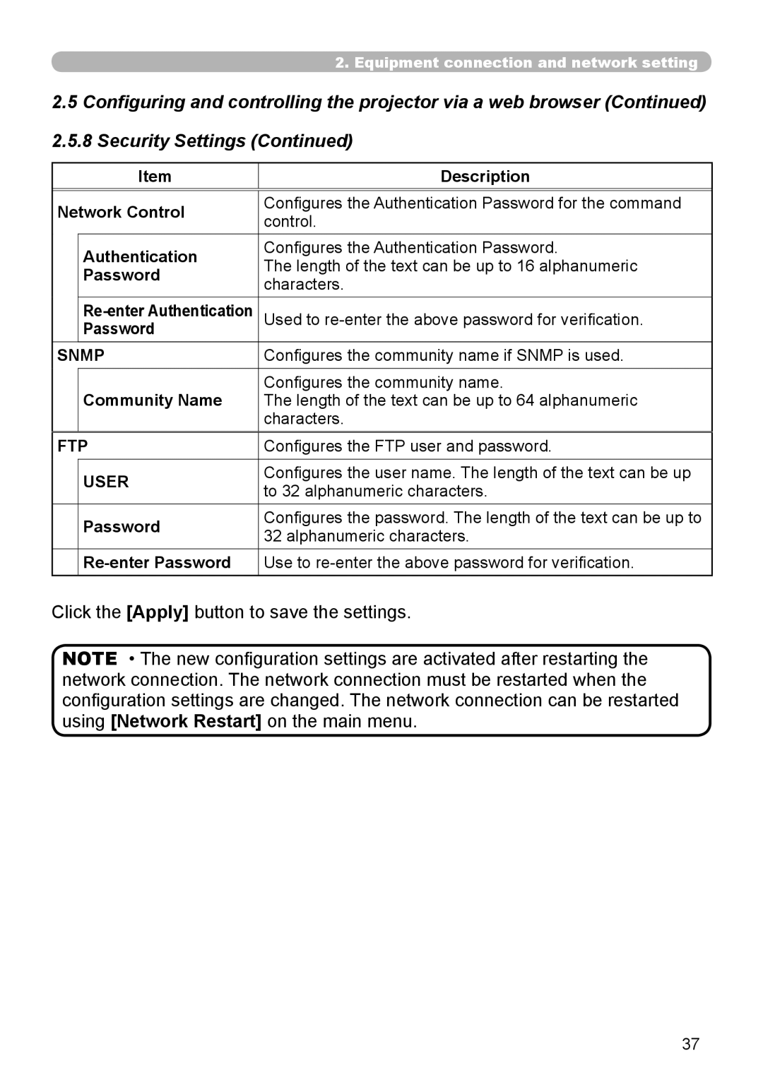 Dukane 8944 user manual Snmp, Ftp, User 