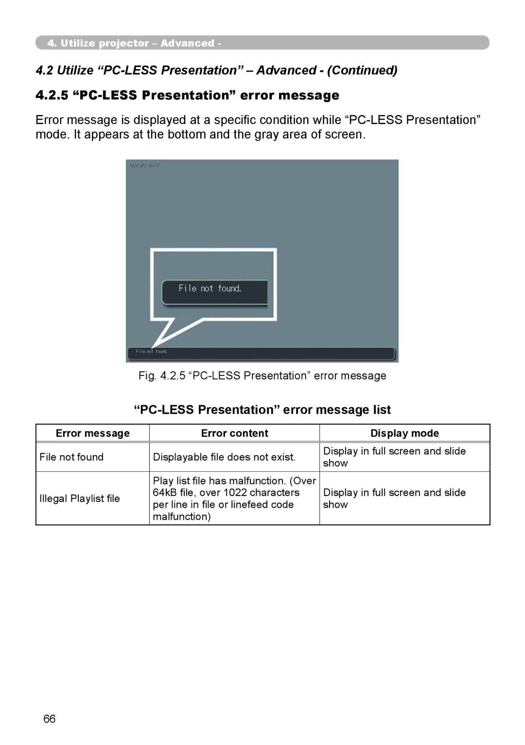 Dukane 8944 user manual PC-LESS Presentation error message list 