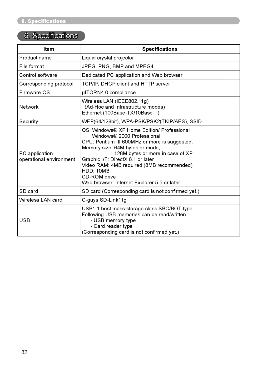 Dukane 8944 user manual Specifications 