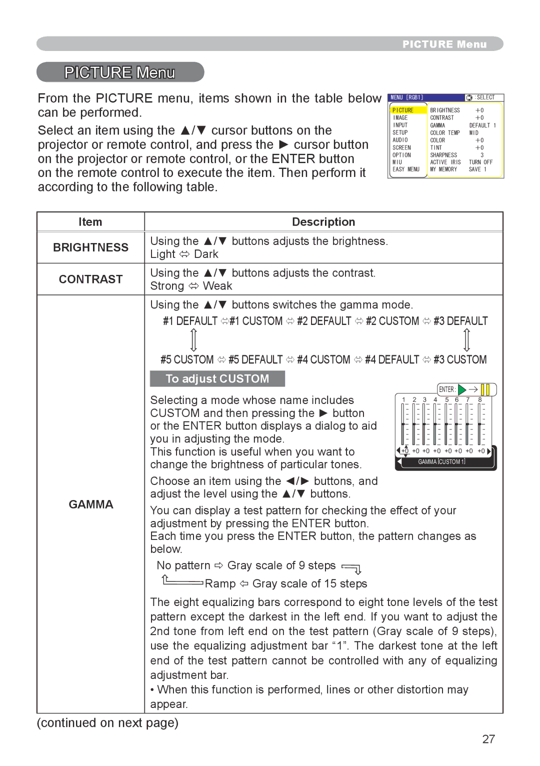 Dukane 8944 user manual Picture Menu, Gamma 