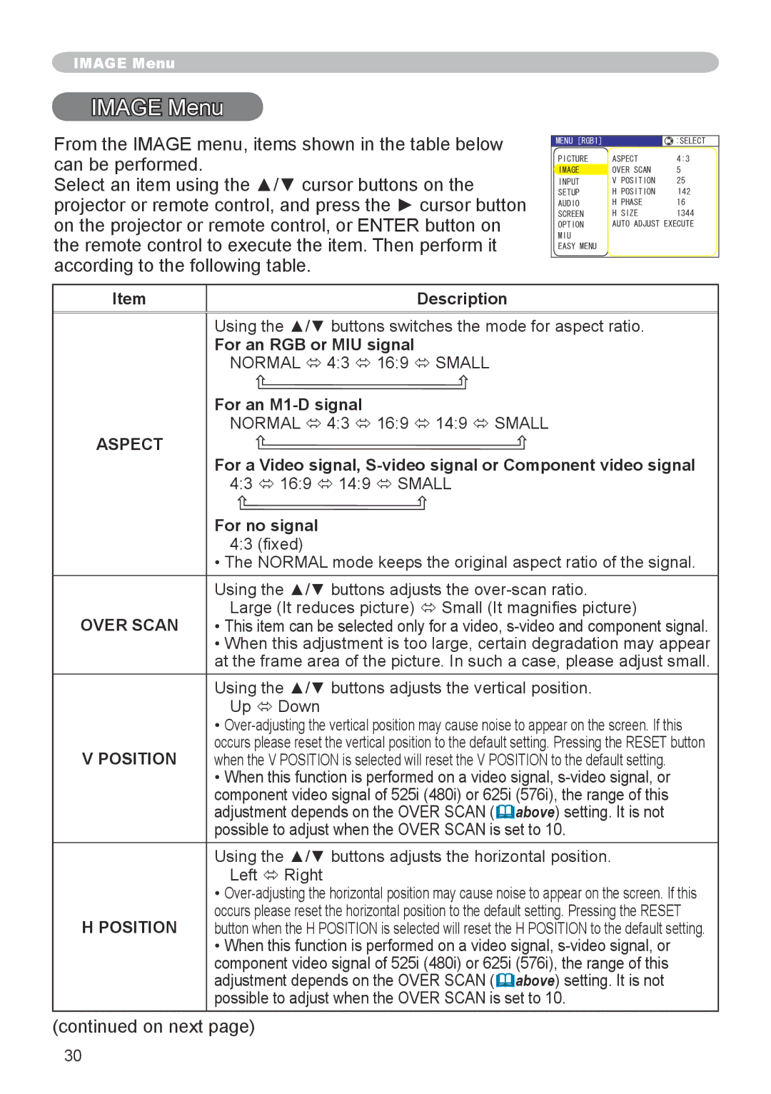 Dukane 8944 user manual Image Menu, Over Scan, Position 